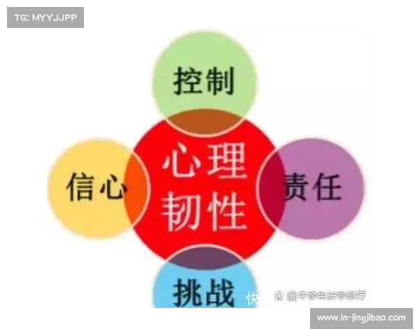 山东鲁能青训体系改革推动U12梯队引入心理韧性评估机制提升球员综合素质 山东鲁能青训体系改革推动U12梯队引入心理韧性评估机制提升球员综合素质